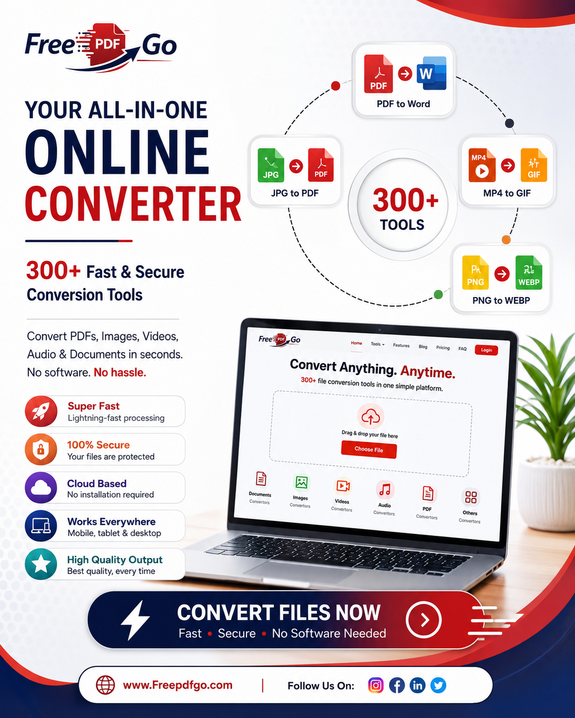 Organize PDF Pages Online – Rearrange PDF Pages for Free
